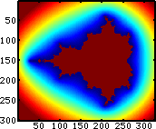 Mit
                      Octave erstelltes 2D-Mandelbrot-Fraktal