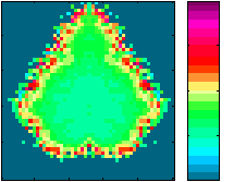 Hausdorf-Dimensionen von 3D-Julia-Fraktalen
                      in Abhngigkeit vom C-Wert