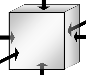 Surface-Scan in 3D-Matrix