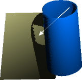 falscher Schattenwurf