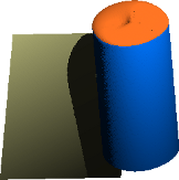 korrekter Schattenwurf